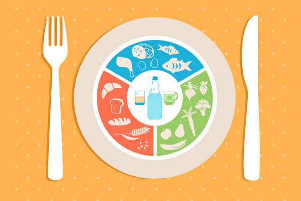 Rééquilibrage alimentaire