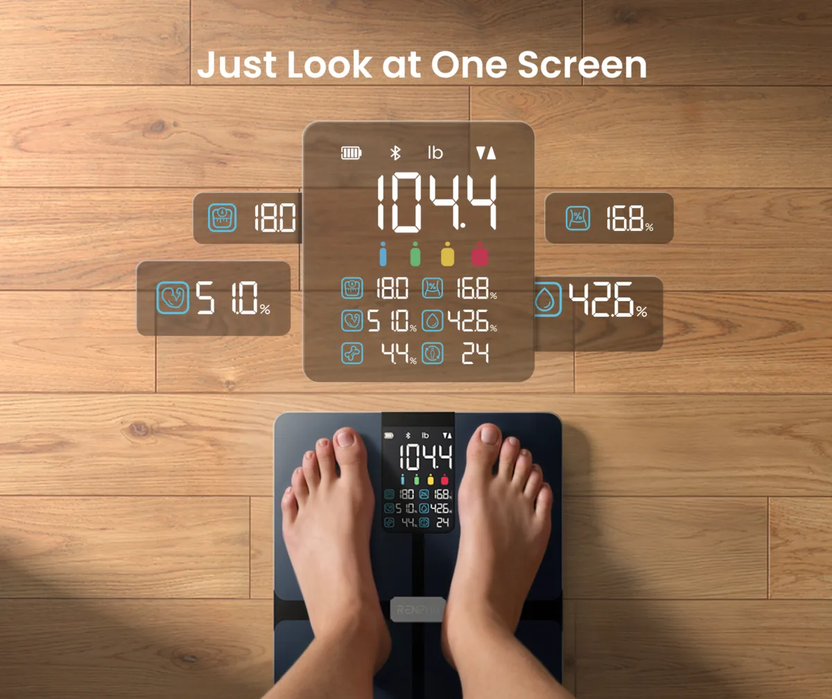 RENPHO Elis Aspire Smart Body Scale